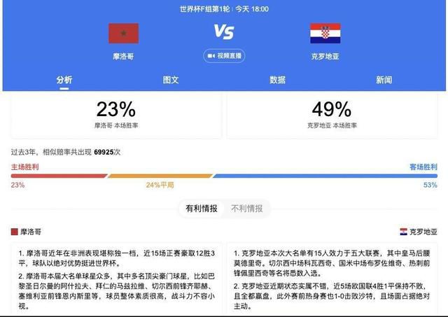 【双方首发以及换人信息】勒沃库森首发：1-赫拉德茨基、2-斯坦尼西奇、4-塔（67’12-塔普索巴）、3-辛卡皮耶（73’32-普埃尔塔）、30-弗林蓬、34-扎卡、8-安德里希、20-格里马尔多、7-霍夫曼（73’23-赫洛泽克）、10-维尔茨（87’11-阿米里）、14-希克（67’22-博尼法斯）替补未出场：17-科瓦尔、6-科索姆、19-内森-泰拉、21-阿德利波鸿首发：1-里耶曼、2-甘伯亚、3-马索维奇（70’41-卢斯利）、31-施洛特贝克、5-贝尔纳多、8-洛西拉（87’14-欧尔曼）、6-奥斯特哈格、19-贝罗、11-浅野拓磨（46’3-索亚雷斯）、9-帕先西亚（64’10-福斯特）、22-安特维-阿杰（63’29-布罗辛基）替补未出场：23-希德、32-魏泰克、27-布朗尼克沃滕、13-达施纳